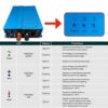PMSUN 500W netzgekoppelter Wechselrichter DC16V-28V MPPT reiner Sinus AC230V Ausgang für 12V Solarmodule, einstellbare 12V Batterieentladung – Bild 6