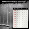 100 Stück SCREW REBEL Spenglerschrauben 4,5 x 80 mm - Edelstahl A2, Inox mit EPDM-Dichtscheibe Ø15mm TX 20 – Bild 3