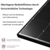 Balkonkraftwerk 800W Komplettset Steckdose, VDE zertifiziert, Flachdach-Halterung, 2 PV-Module 405 Watt, 800W AP Wechselrichter upgradebar 800 Watt (Flachdach Halterung - 5m Anschlusskabel)… – Bild 4