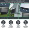 Solarway Balkonkraftwerk 1000W Komplett Steckdose, 600/800W Ausgang ist einstellbar, 2 x 500W JaSolar-Module, 1 x Hoymiles HM800 Wechselrichter mit Zubehör, Plug&Play – Bild 7