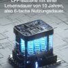 EcoFlow Powerstream Balkonkraftwerk mit Speicher 0% VAT, WLAN netzgekoppelter Mikrowechselrichter 800W, 2kWh Wasserdichter Akku, 400W Rigid Solarpanels ×2, App-Steuerung, Energieverbrauchssteuerung – Bild 5