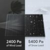 Zendure 840W Balkonkraftwerk 800W Komplett Steckdose - 840W (2x 420W) Solarmodule & 800W APsystems EZ1-M 800W Mikrowechselrichter, IP68 – Bild 5