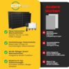 EPP.Solar® 1000W/800W Balkonkraftwerk mit Speicher Komplettset 2,24 kWh Marstek B2500-D Speicher mit HMS 800W WIFI Wechselrichter Smart Mini Anlage – Bild 4