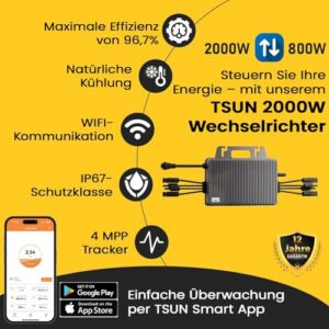 TSUN Wechselrichter 2000W TSOL-MS2000(800) Anpassbare Leistung von 800W ...