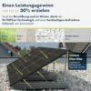 SPAUN Balkonkraftwerk 1560Wp | 800W Komplettset mit bis zu 2028Wp bifazialer PV-Leistung und 5m Anschlusskabel zum Einstecken in die Steckdose - Wifi Fernüberwachung, Mini-PV-Anlage – Bild 5