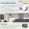 SPAUN Balkonkraftwerk 1560Wp | 800W Komplettset mit bis zu 2028Wp bifazialer PV-Leistung und 5m Anschlusskabel zum Einstecken in die Steckdose - Wifi Fernüberwachung, Mini-PV-Anlage – Bild 6