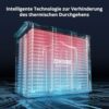 Zendure SolarFlow Balkonkraftwerk mit Speicher, Hub 2000 mit 1800 W Solar Eingang, 1200W Ausgang, AB2000S 1920 Wh LiFePO4 Akku, 1720W bifacial Solarpanels, APsystems EZ1-M 800W Mikrowechselrichter – Bild 4