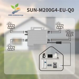 4 x Deye Wechselrichter 2000W SUN-M200G4-EU WIFI Balkonkraftwerk 4 x Deye Wechselrichter 2000W SUN-M200G4-EU WIFI Balkonkraftwerk