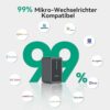 B2500 Balkonkraftwerk mit Speicher 800W Mikrowechselrichter, Marstek 2240Wh LiFePO4 Akku 6000 Ladezyklen, Erweiterbar auf 6720Wh, Einfache Installation, IP65 wasserdicht & staubfest – Bild 4
