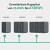 B2500 Balkonkraftwerk mit Speicher 800W Mikrowechselrichter, Marstek 2240Wh LiFePO4 Akku 6000 Ladezyklen, Erweiterbar auf 6720Wh, Einfache Installation, IP65 wasserdicht & staubfest – Bild 5