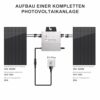 BENY Mikro Wechselrichter 800W für Balkonkraftwerk- Grid-tie Inverter mit WLAN & Bluetooth, APP-Kontrolle- Wechselrichter 800W bis 600W Einstellbar- Plug und Play – Bild 4