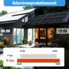 Balkonkraftwerk 1170W Solaranlage Komplettset mit 800W Tsun Micro Wechselrichter WiFi, 2X 450W Bifazial Solarmodule Black Frame für Haus Dach Terrasse Garten PV Anlage – Bild 4