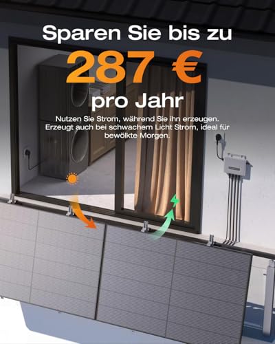 Solarway® 1000Wp / 800W Balkonkraftwerk komplett Steckdose - neuester EcoFlow Stream 800 Watt Wechselrichter - Solaranlage Komplettset - 500W bifaziale Black Solarmodule & EcoFlow & Zubehör – Bild 4