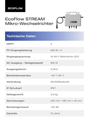Balkonkraftwerk 1300W Solaranlage mit 800W Ecoflow Stream Micro Wechselrichter WiFi Bluetooth, Glas-Glas Solarmodule 2X 500W Bifazial Vollschwarz, Photovoltaik PV Anlage für Haus Dach Terrasse Balkon – Bild 3