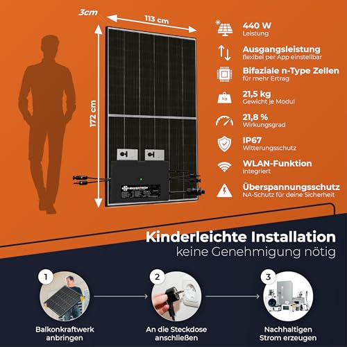 Solarway 870W Balkonkraftwerk 800W Komplett Steckdose - 600W/800W Ausgang einstellbar - 2 x 435W JaSolar-Module Full Black - 1 x Deye Wechselrichter mit APP&WiFi - Plug&Play – Bild 8
