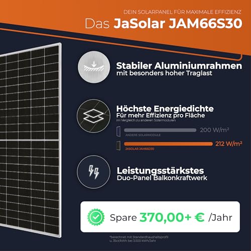 Solarway Balkonkraftwerk 1000W Komplett Steckdose mit 1,6kWh Anker Speicher - Ausgang einstellbar 600/800W - 2x500W JaSolar-Module, Wechselrichter mit APP&WiFi, Plug&Play – Bild 9