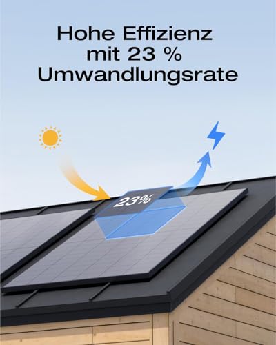 Solarway® 1000Wp / 800W Balkonkraftwerk komplett Steckdose - neuester EcoFlow Stream 800 Watt Wechselrichter - Solaranlage Komplettset - 500W bifaziale Black Solarmodule & EcoFlow & Zubehör – Bild 9