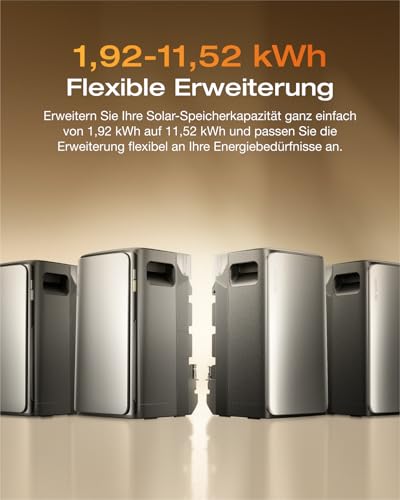 ECOFLOW STREAM AC Balkonkraftwerk mit Speicher 0% VAT, 1,92kWh Solarspeicher, 800W bidirektional, erweiterbar bis 11,52kWh, Plug&Play, IP65, Kleine Verpackungsmängel,Produkt unbenutzt(Generalüberholt) – Bild 4