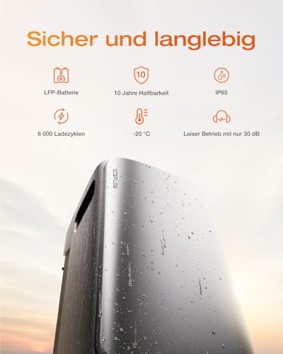 ECOFLOW STREAM AC Balkonkraftwerk mit Speicher 0% VAT, 1,92kWh Solarspeicher, 800W bidirektional, erweiterbar bis 11,52kWh, Plug&Play, IP65, Kleine Verpackungsmängel,Produkt unbenutzt(Generalüberholt) – Bild 5