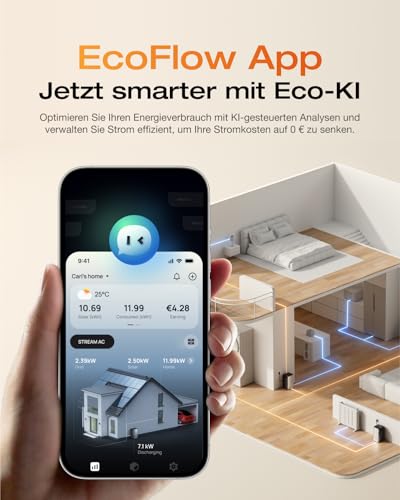 ECOFLOW STREAM AC Balkonkraftwerk mit Speicher 0% VAT, 1,92kWh Solarspeicher, 800W bidirektional, erweiterbar bis 11,52kWh, Plug&Play, IP65, Kleine Verpackungsmängel,Produkt unbenutzt(Generalüberholt) – Bild 6