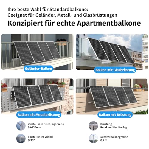 SUNSHARE Ray Lite 200W Balkonkraftwerk mit Halterung – Leichtes, vormontiertes Komplettset mit 800W Mikro-Wechselrichter & Solarpanel – Geeignet für verschiedene Balkone – Plug & Play – Bild 4