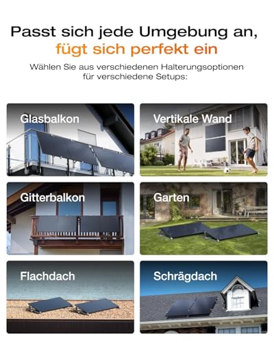 Solarway® 1000Wp / 800W Balkonkraftwerk komplett Steckdose - neuester EcoFlow Stream 800 Watt Wechselrichter - Solaranlage Komplettset - 500W bifaziale Black Solarmodule & EcoFlow & Zubehör – Bild 5
