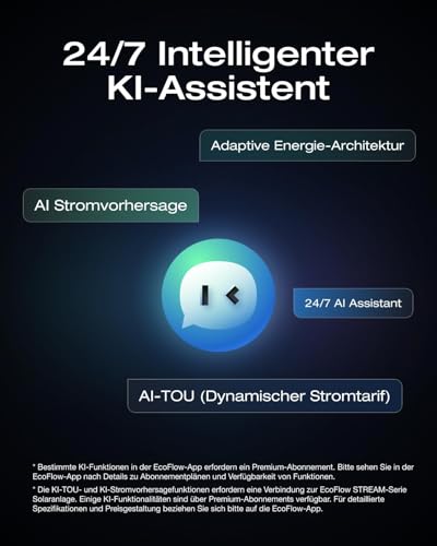 Solarway® 1000Wp / 800W Balkonkraftwerk komplett Steckdose - neuester EcoFlow Stream 800 Watt Wechselrichter - Solaranlage Komplettset - 500W bifaziale Black Solarmodule & EcoFlow & Zubehör – Bild 9