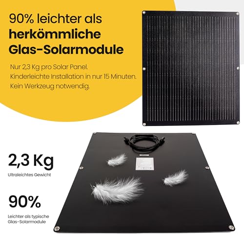 Vitavelle 880W Balkonkraftwerk Set, 8X110W ultraleichte flexible Solarpaneele – 800W WIFI-Wechselrichter, komplett Steckdose Photovoltaik-System – Bild 2