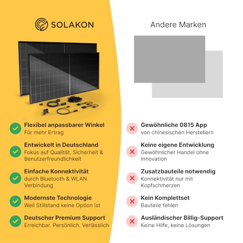 Solakon 900W Balkonkraftwerk mit Halterung (Gartenhaus) - Balkonkraftwerk 800W komplett Steckdose - 800 Watt Wechselrichter - Solaranlage Komplettset - 450W bifaziale Solarmodule inkl Zubehör - 5m – Bild 8