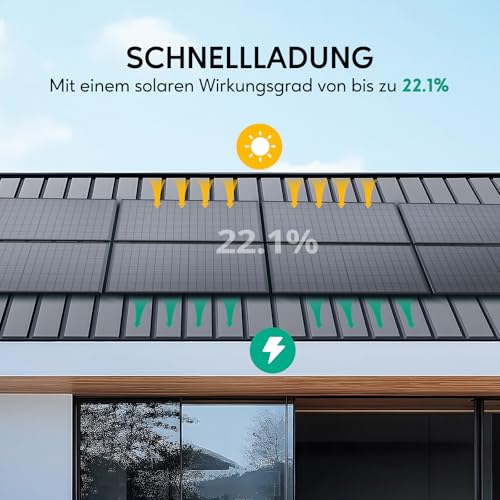 Zendure 1300W Balkonkraftwerk - Balkonkraftwerk 800W komplett Steckdose - neuester 800 Watt Wechselrichter - Solaranlage Komplettset - 500W bifaziale Solarmodule inkl. Zubehör (5m Kabel) – Bild 3