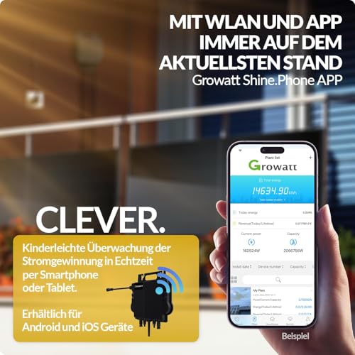 Balkonkraftwerk 890Wp mit Trina Vertex S 445W Bifacial Glas-Glas-Modulen, Growatt NEO 800W Microwechselrichter, TÜV geprüft, steckerfertig, WIFI, hoher Wirkungsgrad – Bild 6