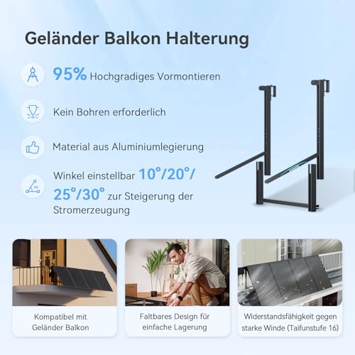SUNSHARE Ray 200W Balkonkraftwerk mit Halterung (Geländer-Balkon/Balkonkrümmung) - Balkonkraftwerk 800W komplett Steckdose - neuester 800 Watt Wechselrichter - Solaranlage Komplettset - 5m Kabel – Bild 4