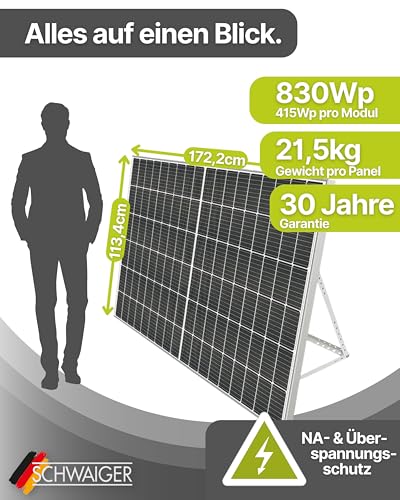 SCHWAIGER Balkonkraftwerk Komplettset 830 Wp I 2× 415 Wp Solarpanels inkl. Ständerwerk, 800W WiFi Wechselrichter, 5m Anschlusskabel I Plug & Play Solaranlage Photovoltaik für Balkon & Garten – Bild 5