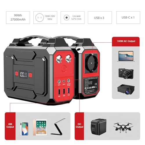 Powkey Powerstation mit Solarpanel,99Wh/27000mAh Powerbank mit 40W Solarpanel,Solargenarator mit 100W Steckdose mobile Stromversorgung für Camping und als Notstromaggregat – Bild 7