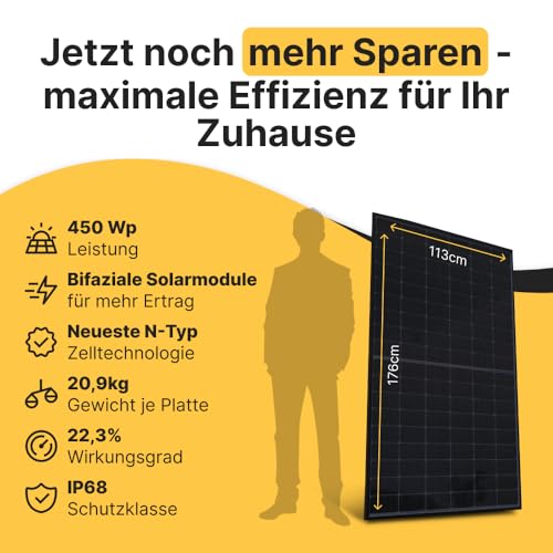 Solakon® 830W Balkonkraftwerk 800W komplett Steckdose - Balkonkraftwerk 800 Watt upgradebarer Wechselrichter 600W - Solaranlage Komplettset mit 415W Solarmodule -Photovoltaik Komplettanlage- 5m Kabel – Bild 7