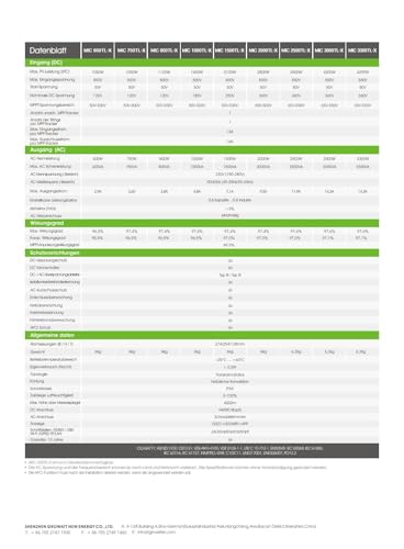 Growatt MIC 1500TL-X Wechselrichter 1500w Inverter VDE Zulassung Photovoltaik – Bild 4