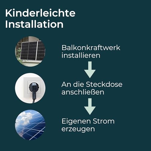pro.tec Balkonkraftwerk mit Halterung Brusson 800 W Komplettset mit 2x400W Solaranlage mit Wechselrichter mit App und WIFI Solarmodulen 10m Kabel Photovoltaik Plug Play – Bild 4