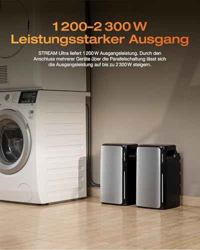 Solarway® 1000Wp / 800W Balkonkraftwerk mit 1,9kWh Speicher komplett Steckdose - 1,9 kWh EcoFlow Stream Max - Solaranlage Komplettset – Bild 2