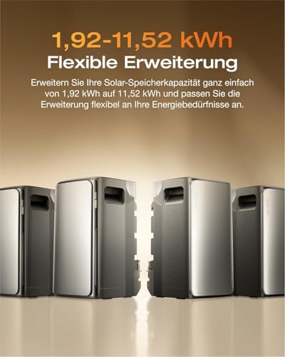 Solarway® 1000Wp / 800W Balkonkraftwerk mit 1,9kWh Speicher komplett Steckdose - 1,9 kWh EcoFlow Stream Max - Solaranlage Komplettset – Bild 4