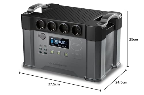 ALLPOWERS Tragbarer Powerstation 2000W (4000W Surge) Wechselstromsteckdosen 1500Wh Akku MPPT Solar Generator Mobiler Stromspeicher für Wohnmobil Camping Heimwerken Notstromaggregat RV Haus Notfall – Bild 10