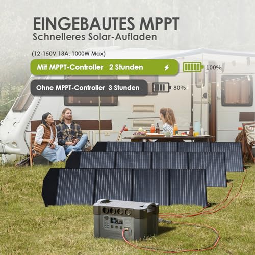 ALLPOWERS Tragbarer Powerstation 2000W (4000W Surge) Wechselstromsteckdosen 1500Wh Akku MPPT Solar Generator Mobiler Stromspeicher für Wohnmobil Camping Heimwerken Notstromaggregat RV Haus Notfall – Bild 4