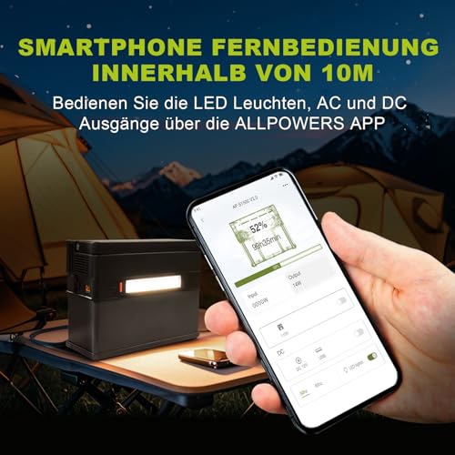 ALLPOWERS S1500 Tragbare Powerstation 1092Wh Akku Mobiler Stromspeicher mit 4x 1500W (Spitze 3000W) Steckdose, Schnellladung Solargenerator für Hausstromversorgung, für Camping und Wohnmobile – Bild 5