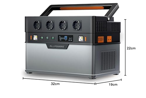 ALLPOWERS S1500 Tragbare Powerstation 1092Wh Akku Mobiler Stromspeicher mit 4x 1500W (Spitze 3000W) Steckdose, Schnellladung Solargenerator für Hausstromversorgung, für Camping und Wohnmobile – Bild 9