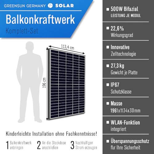 Balkonkraftwerk 1000W Solaranlage mit 800W TSUN Micro Wechselrichter WiFi Bluetooth, 2x500W Bifaziale Solarmodule, Schukokabel 5m, Photovoltaik PV Anlage für Haus Dach Balkon – Bild 4