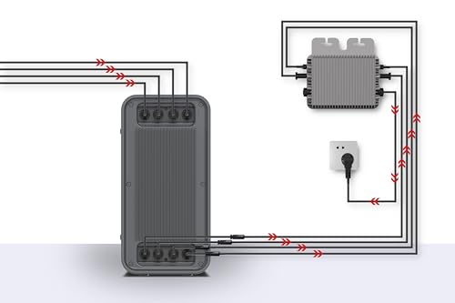 Balkonkraftwerk 1000W Solaranlage mit 800W TSUN Micro Wechselrichter WiFi Bluetooth, 2x500W Bifaziale Solarmodule, Schukokabel 5m, Photovoltaik PV Anlage für Haus Dach Balkon – Bild 5