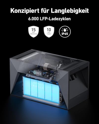 Anker SOLIX Solarbank E1600, 800W Balkonkraftwerk mit Speicher, 1,6kWh Akkukapazität, IP65, 6000 Ladezyklen, LFP Akku, Kompatibel mit 99% Aller Balkonkraftwerke, Installation in 5 Min. Plug&Play – Bild 3